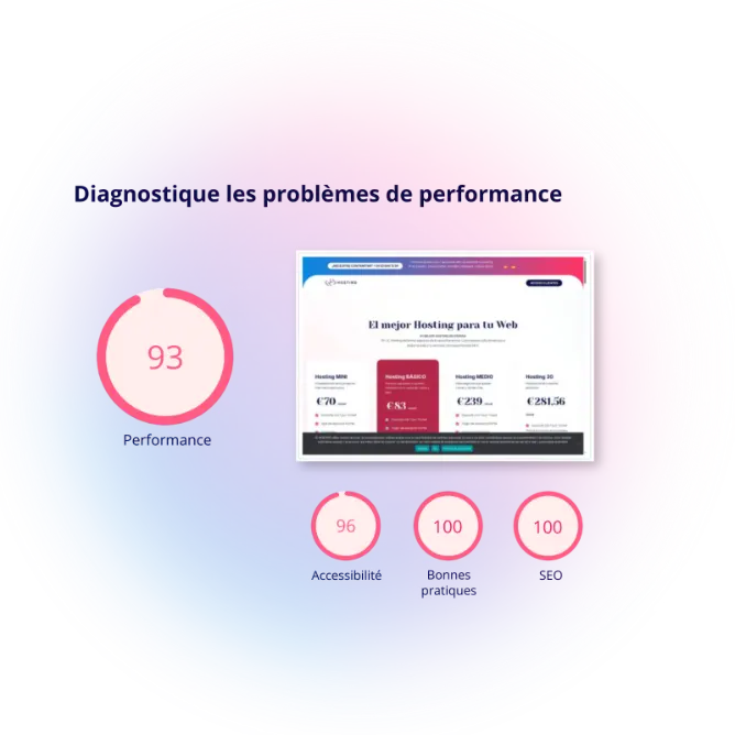 Diagnostic des performances d’un site web avec scores élevés en performance, accessibilité, bonnes pratiques et SEO
