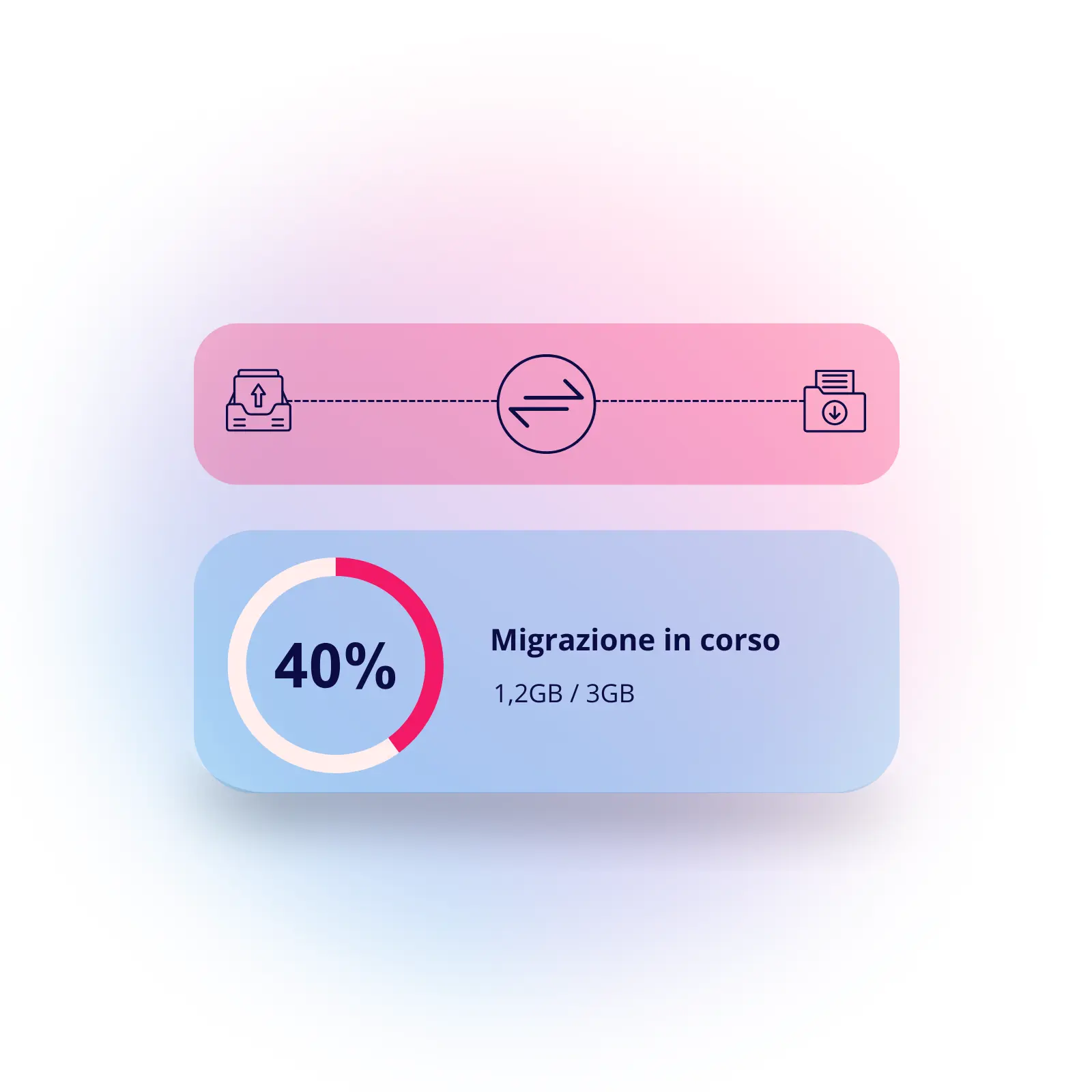 Migrazione del sito web in corso su hosting in Spagna con server NVMe e LiteSpeed