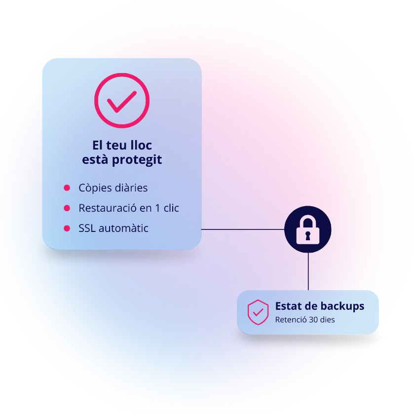 Hosting segur amb còpies diàries, restauració en un clic i SSL automàtic en servidors d’Espanya