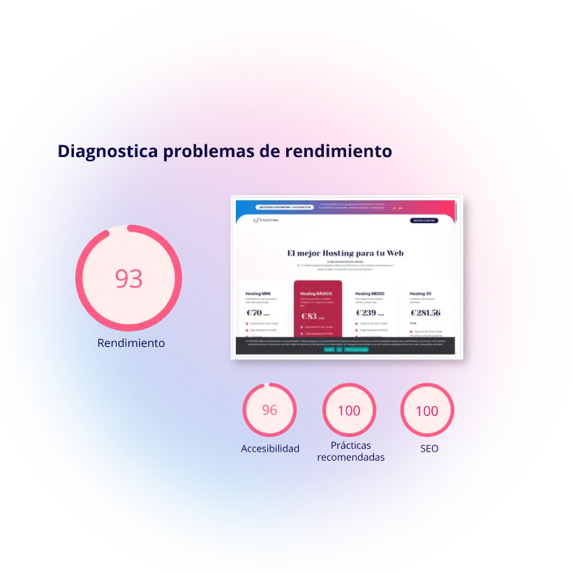 problemas de rendimiento